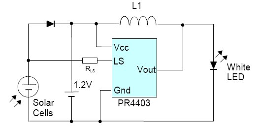 PR4403.jpg