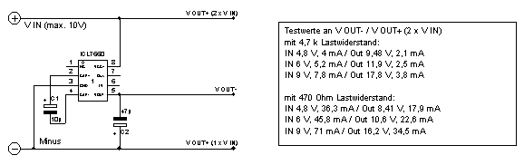 526_StepUp_Wandler_1.gif