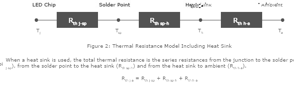 Skizze Thermal Mgmt