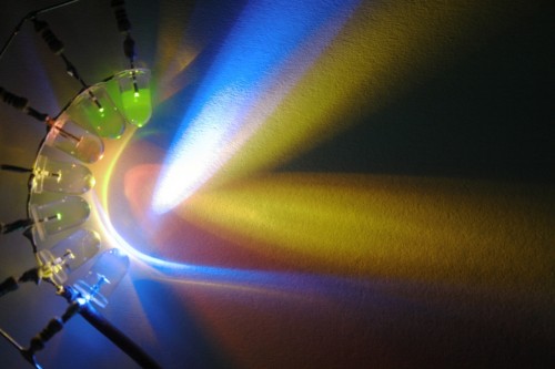 Für LUMITRONIX zur Nutzung freigegeben